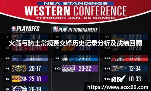 火箭与骑士常规赛交锋历史记录分析及战绩回顾